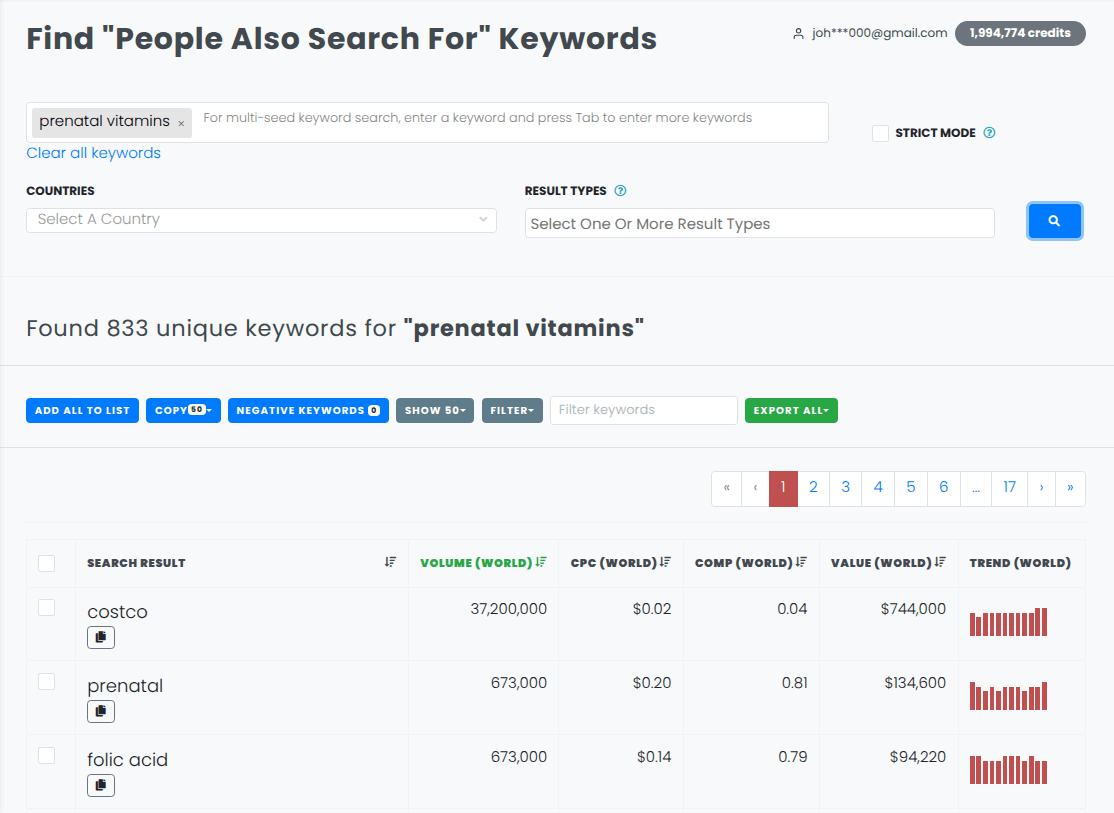 People Also Ask For Tool