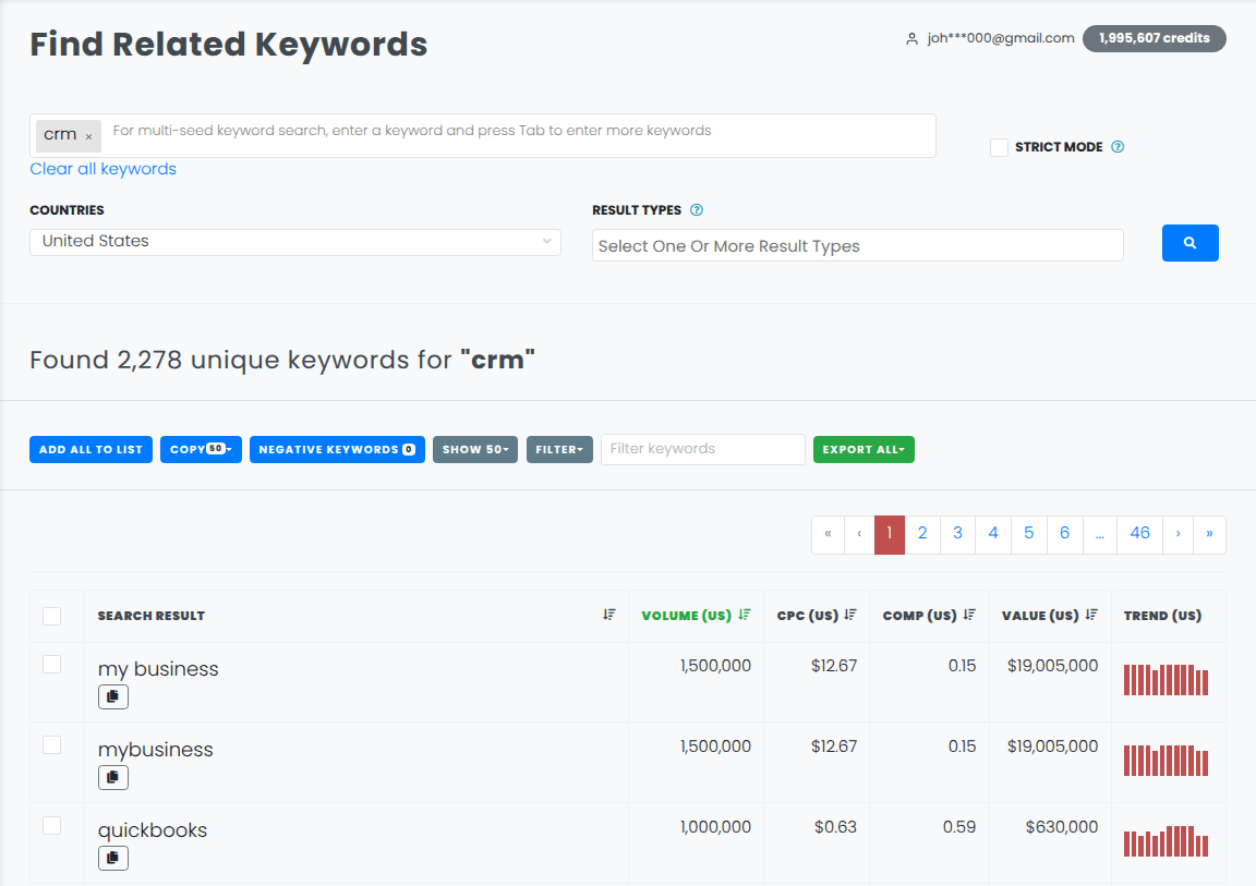 Related Keyword Tool